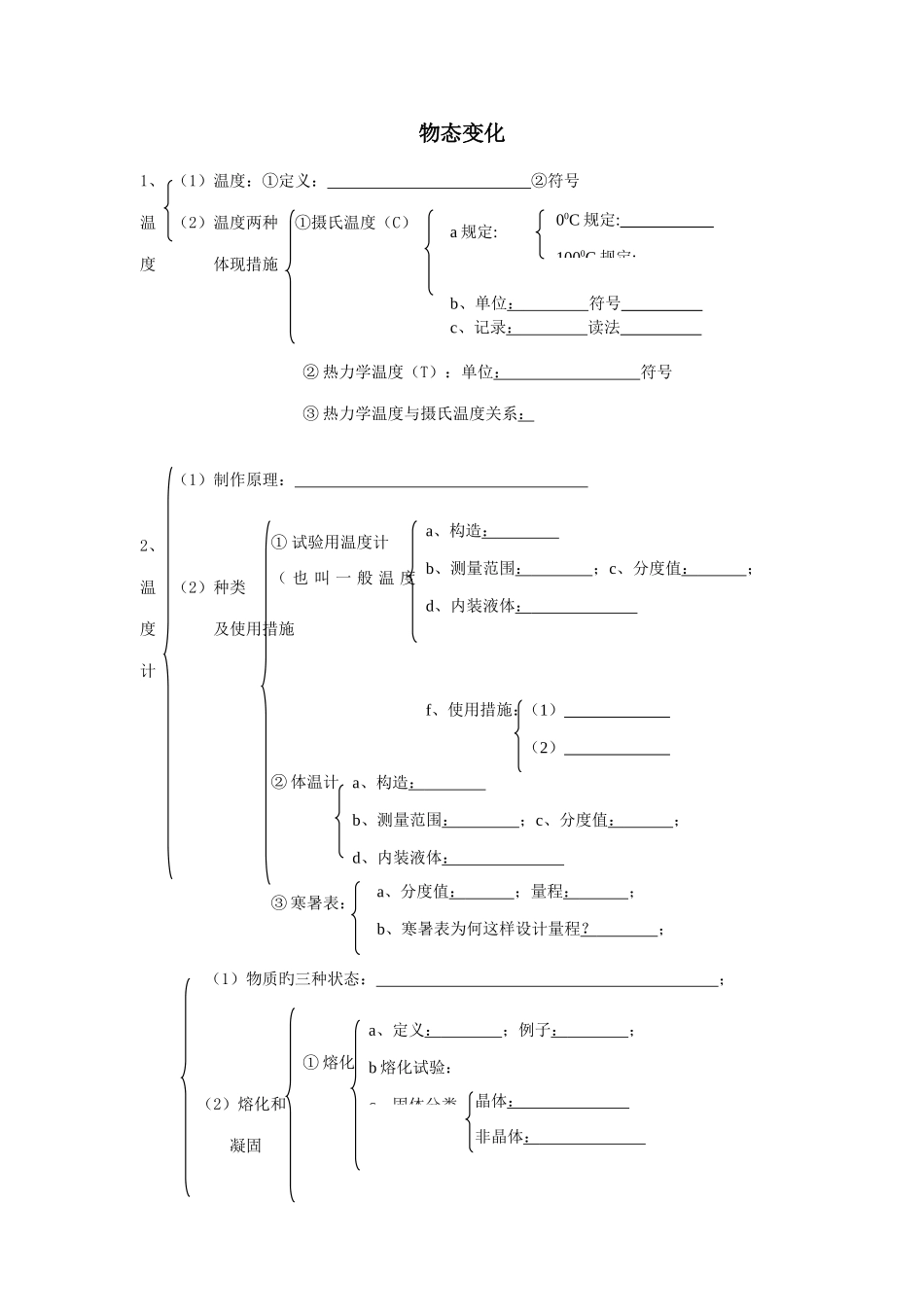 2025年备考中考物态变化知识点试题_第1页