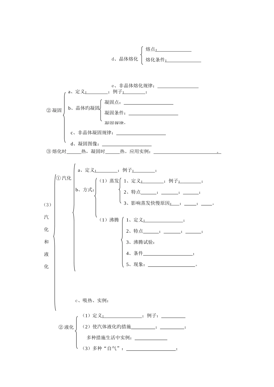 2025年备考中考物态变化知识点试题_第2页