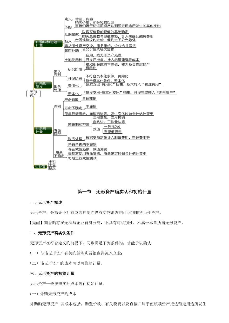2025年中级会计职称实务复习讲义_第2页
