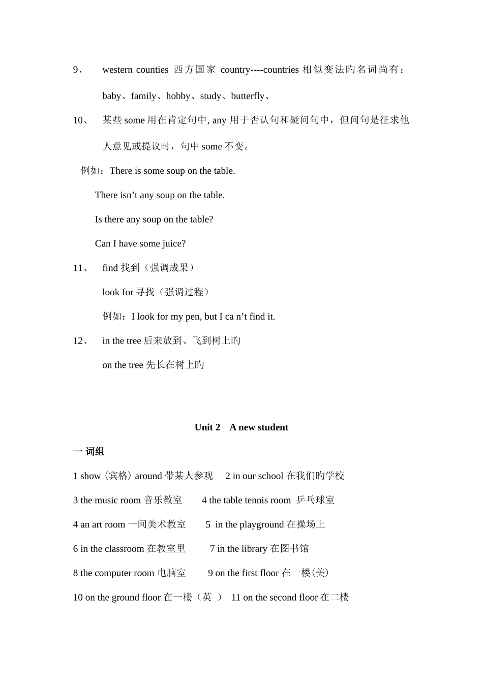 2025年五年级英语上册知识点梳理_第3页