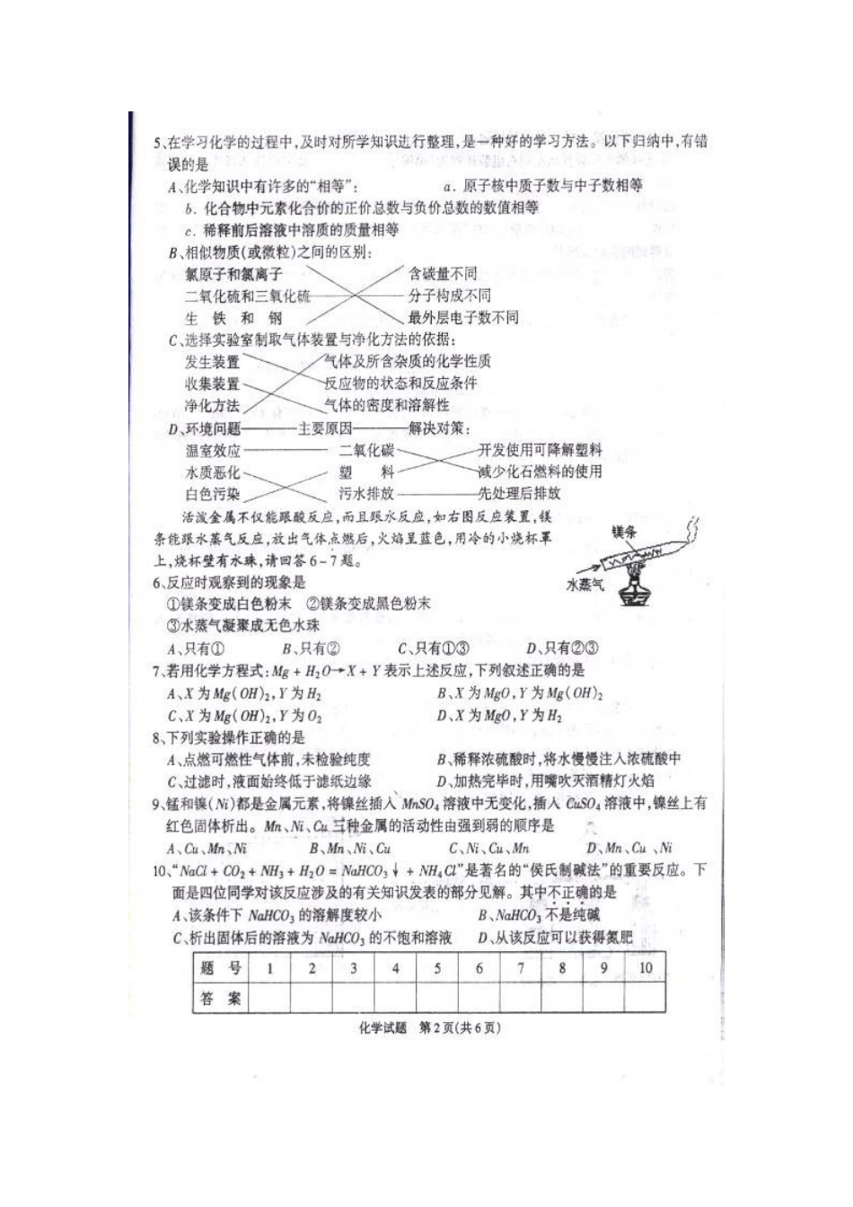 2025年茂名初中化学竞赛初赛试题_第2页