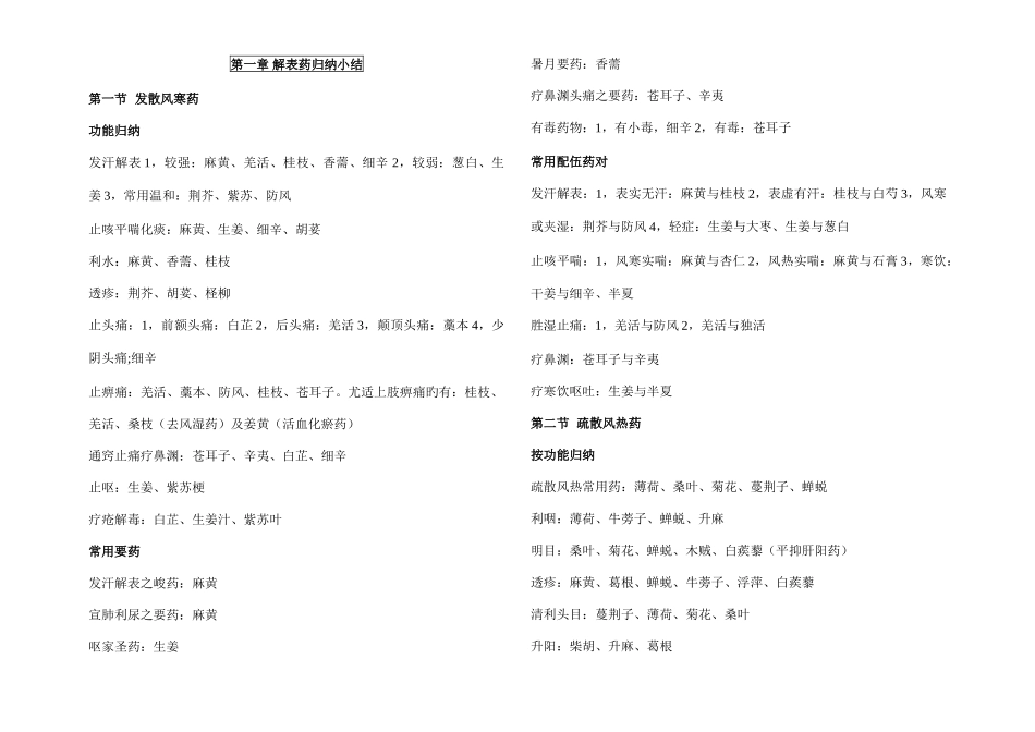 2025年中药学归纳_第1页
