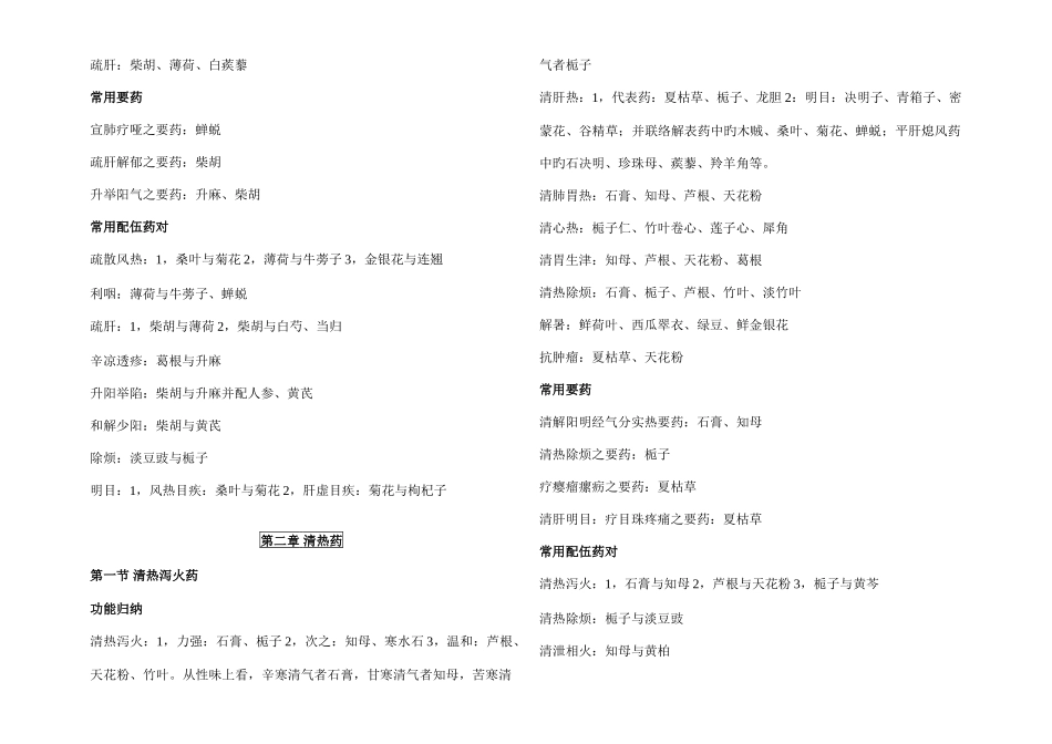 2025年中药学归纳_第2页