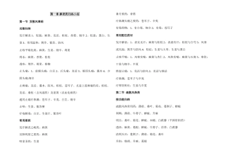 2025年中药学归纳