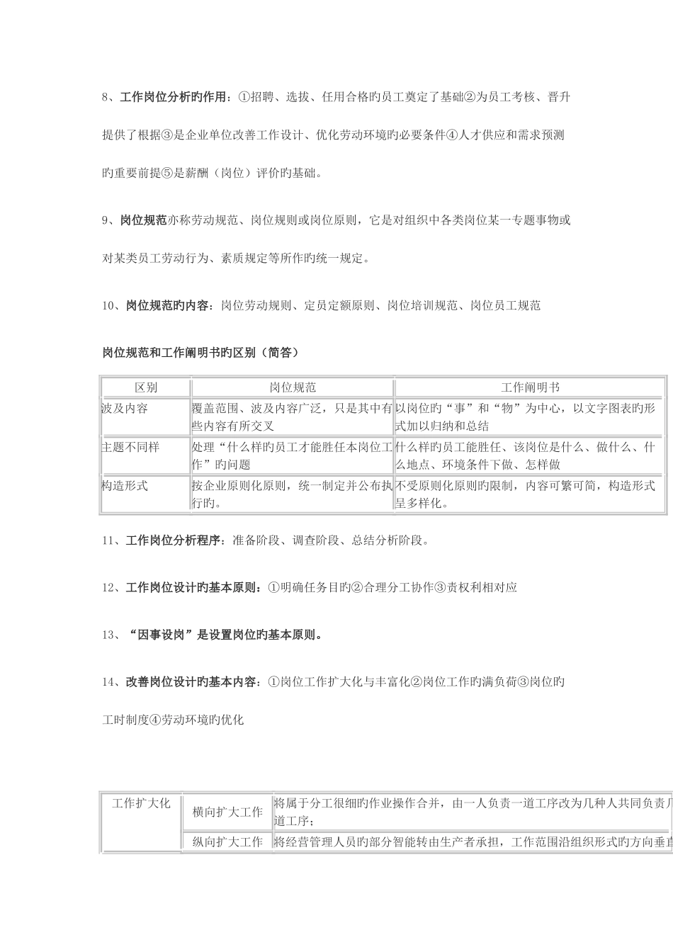 2025年人力资源管理师三级复习重点_第2页