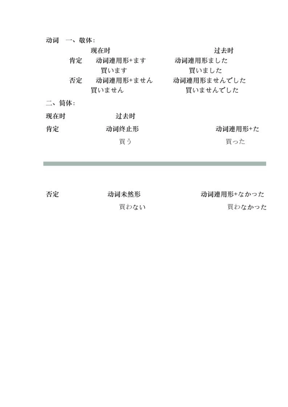 2025年同等学力日语考试日语敬体和_第3页