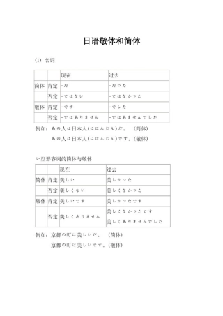 2025年同等学力日语考试日语敬体和