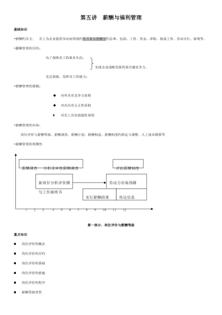 2025年人力资源管理师第五讲薪酬与福利管理