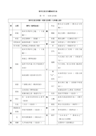 2025年中考语文知识点归纳复习
