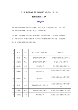 2025年上半年崇明县事业单位招聘拟聘用人员公示第一批
