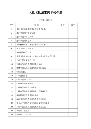 2025年全套保温竣工资料