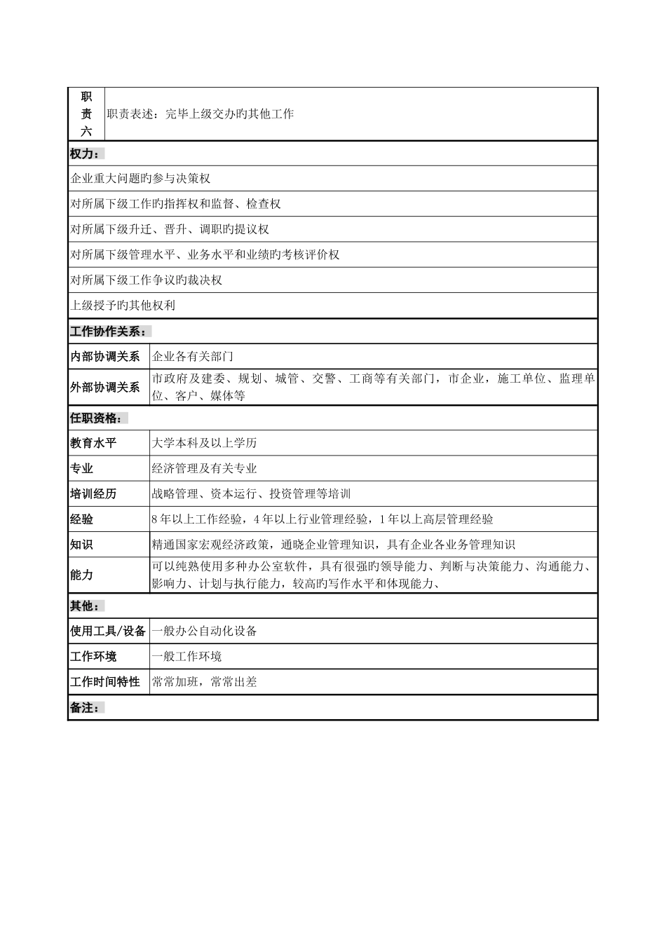 2025年副总经理总经济师岗位职责_第2页