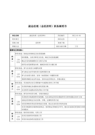 2025年副总经理总经济师岗位职责
