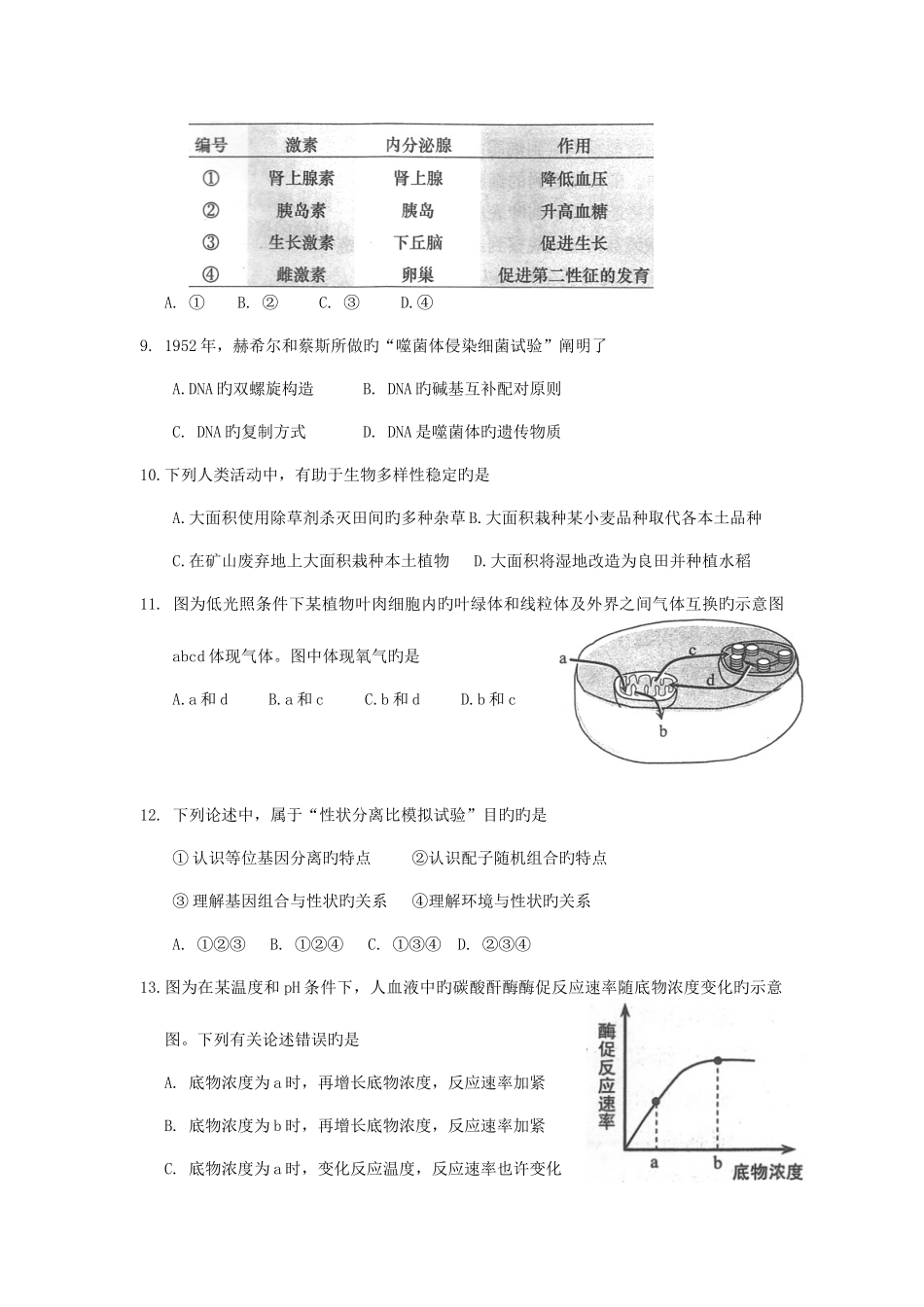 2025年上海高中学业水平考试生命科学试题及答案_第2页