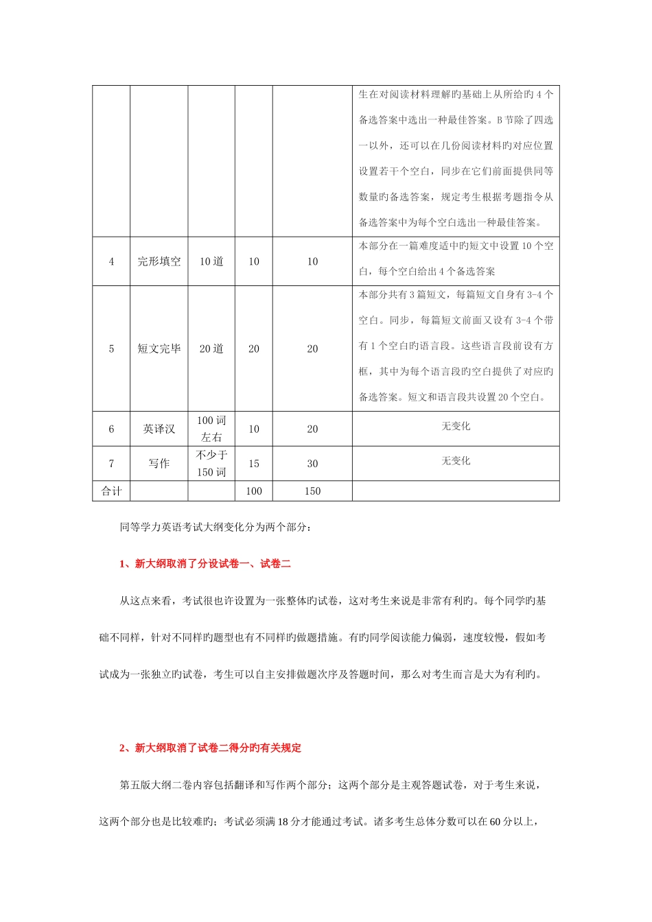 2025年同等学力英语阅读高频词汇市场经济_第3页