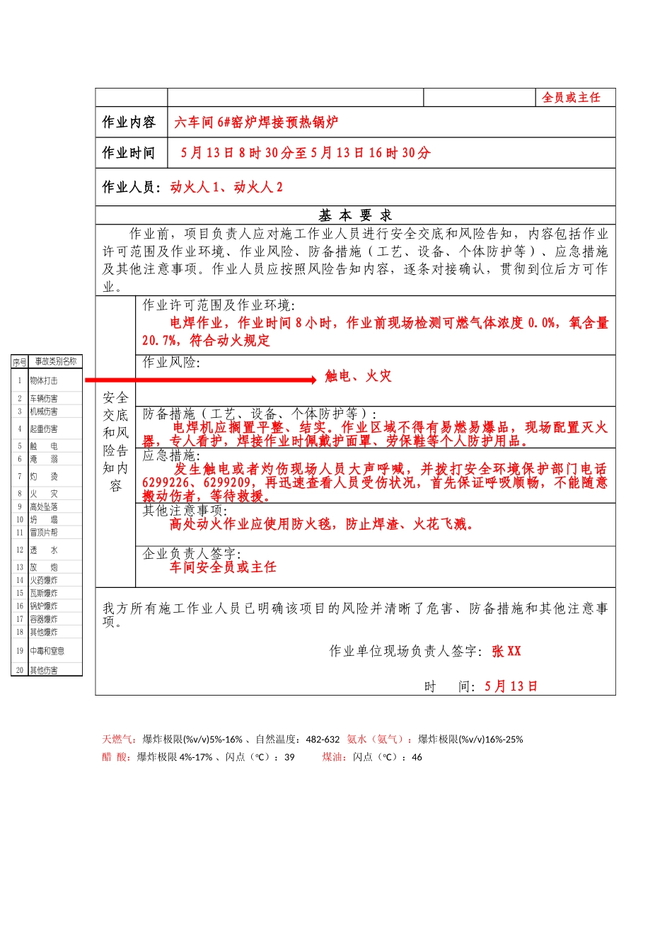 2025年八大作业票填写规范_第2页