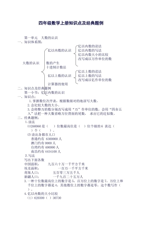 2025年四年级数学上册知识点及典型题例
