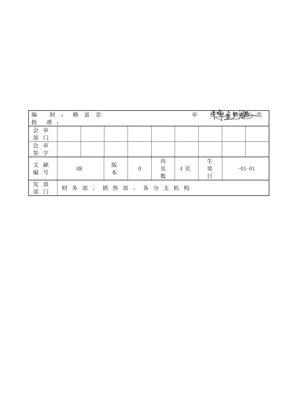 2025年分支机构非业务类人员考核管理办法_第3页