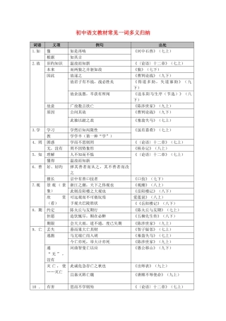 2025年初中语文教材常见一词多义归纳