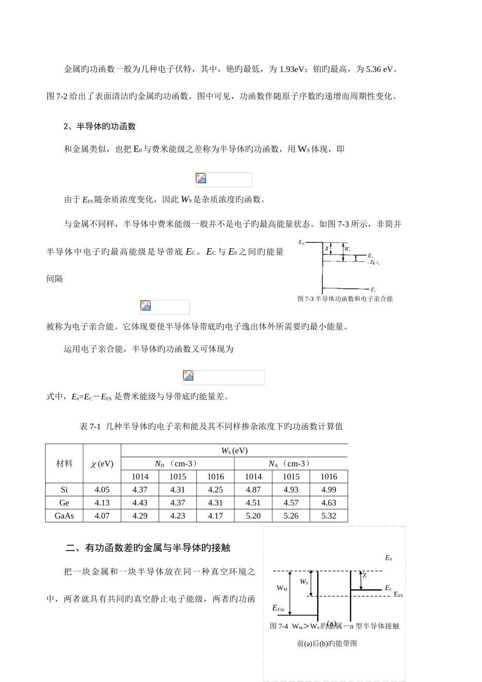 2025年半导体物理学知识点_第2页