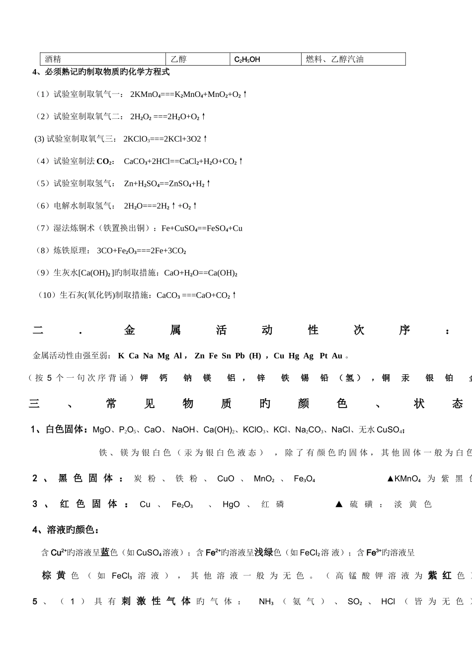 2025年人教版初三化学全册必背知识点精华_第2页