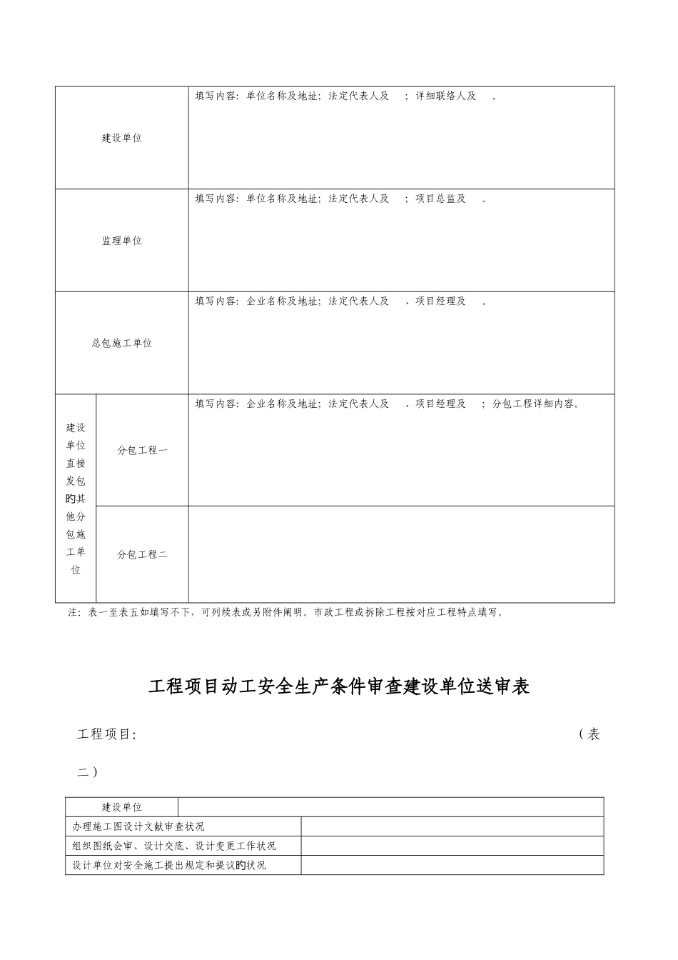 2025年全套开工前条件审查_第3页