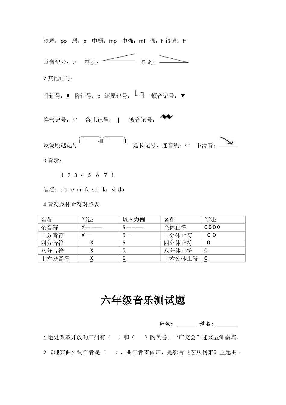 2025年苏教版小学六年级第一学期音乐知识点及测试题_第3页