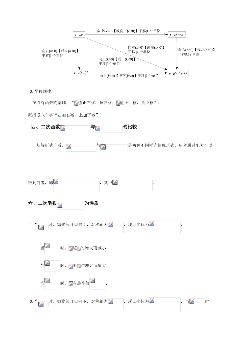 2025年初三数学二次函数知识点总结及习题含答案_第3页