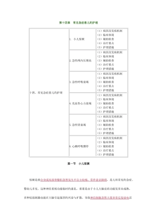 2025年初级护师儿科精要模板