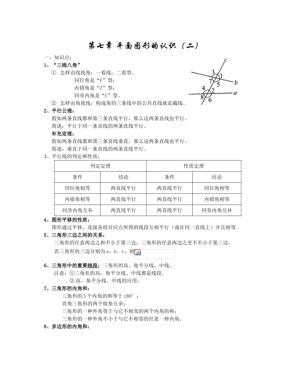 2025年苏教版七年级下册数学知识点总结_第1页