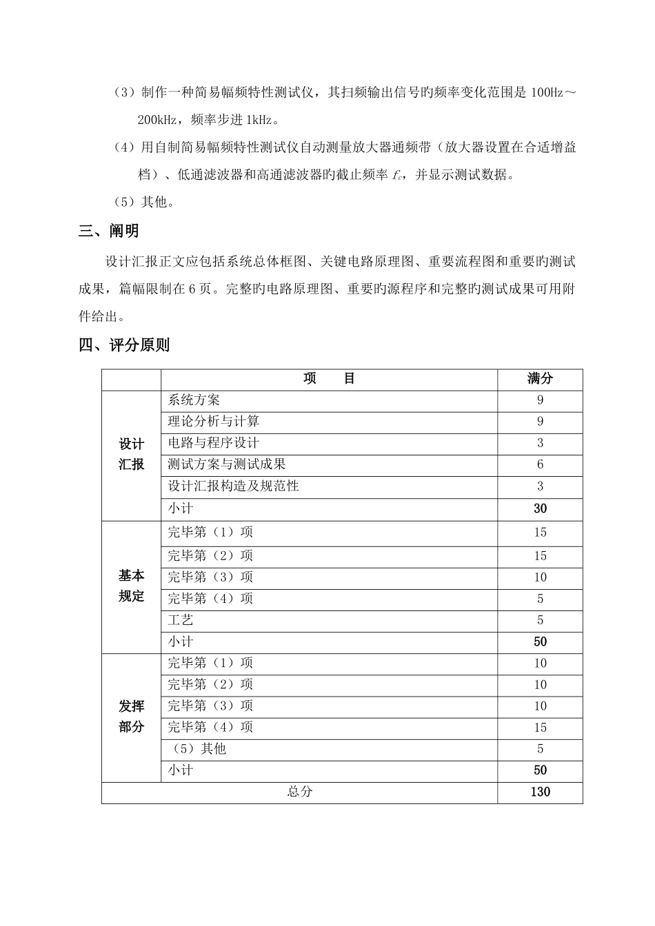 2025年福建省电子竞赛题目_第2页