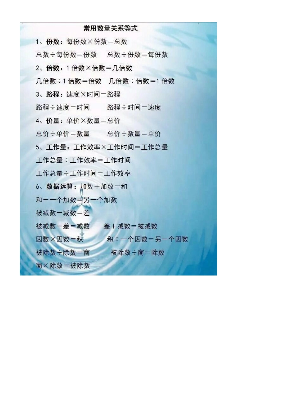 2025年小学数学知识点归纳_第2页