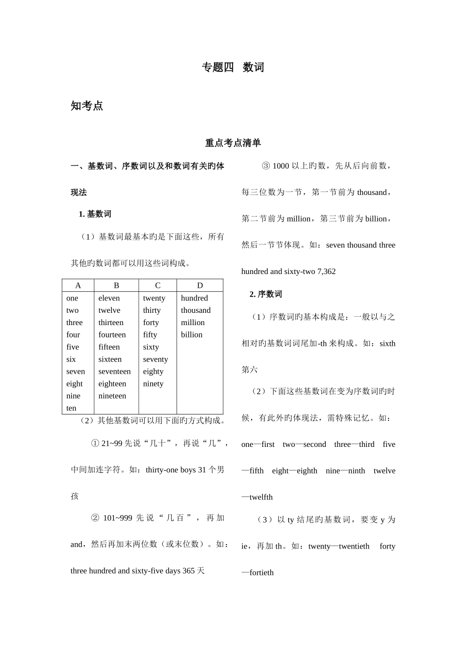 2025年中考英语数词知识点总结_第1页