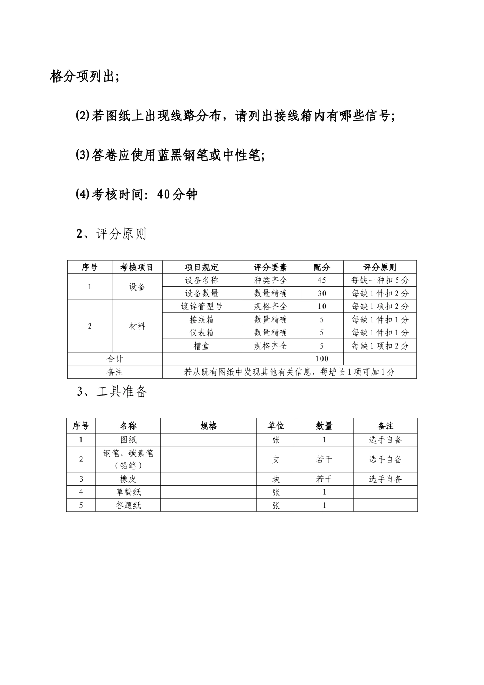 2025年公司技能比武竞赛规则仪表安装工已修改_第3页