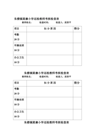 2025年朱楼镇梁寨小学一日巡检教师考核检查表