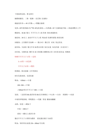 2025年内科主治医师考试记忆要点