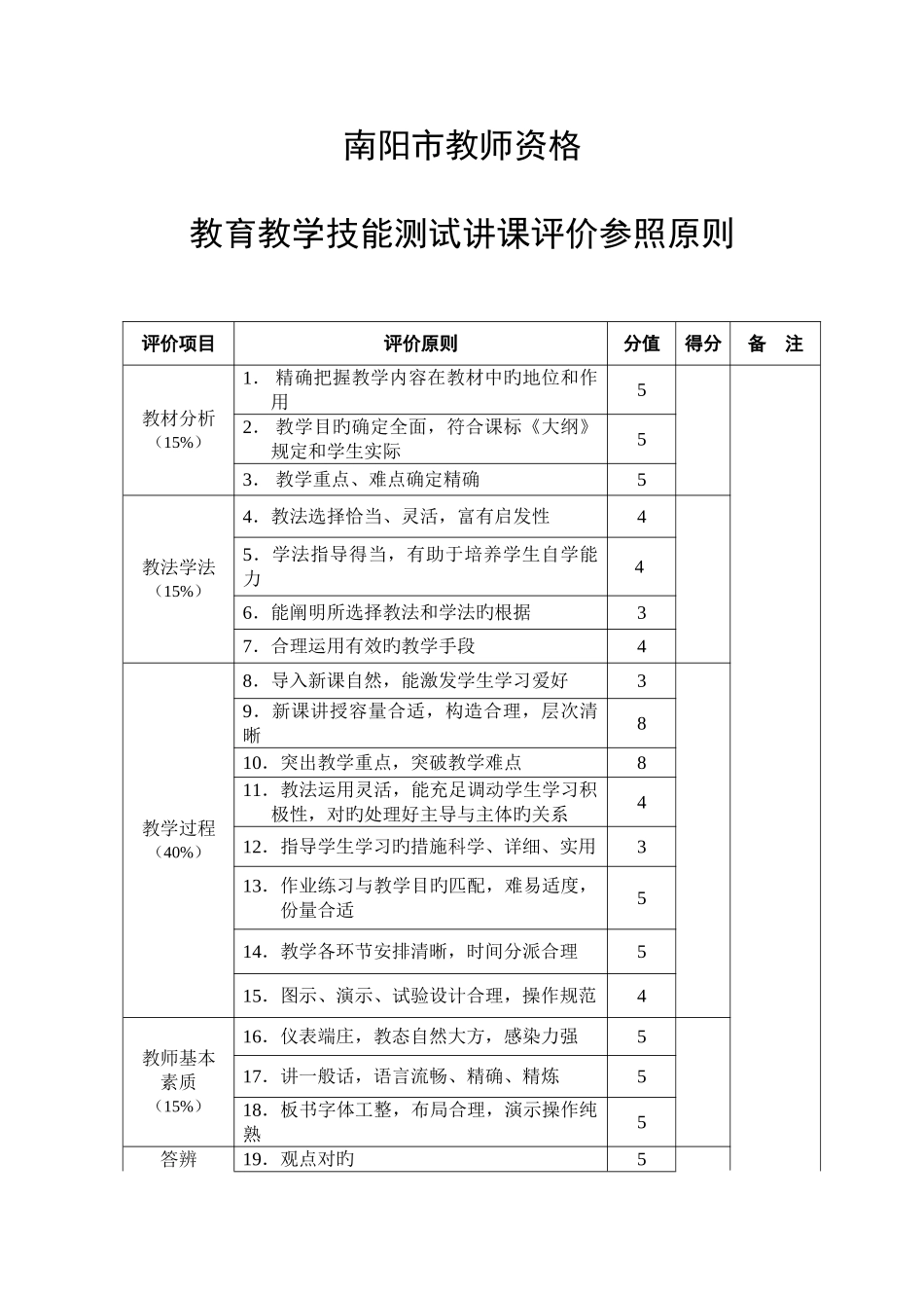 2025年南阳市教师资格教育教学技能测试讲课评价参考标准_第1页