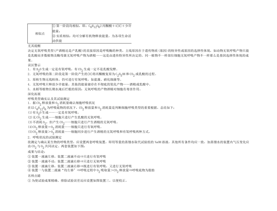 2025年备考高考生物高效学习方案考点专项28细胞呼吸新人教版_第2页
