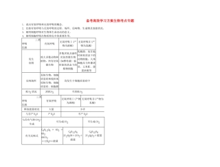 2025年备考高考生物高效学习方案考点专项28细胞呼吸新人教版