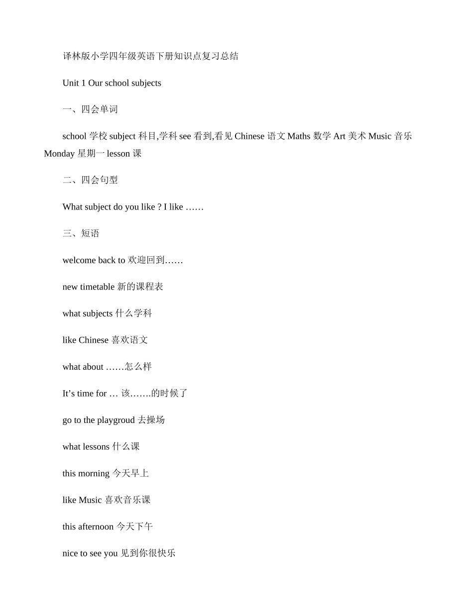 2025年译林版小学四年级英语下册知识点复习总结_第1页