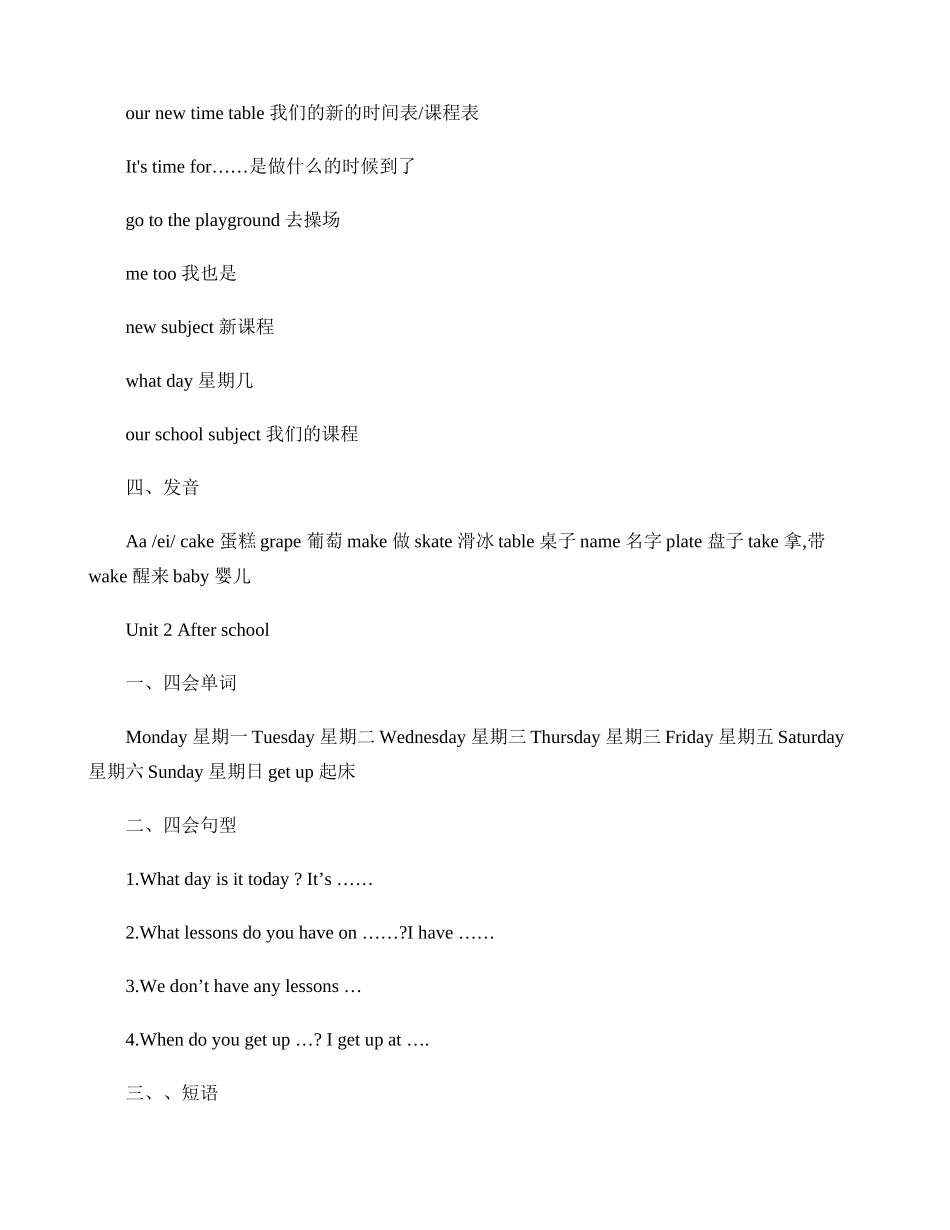 2025年译林版小学四年级英语下册知识点复习总结_第2页