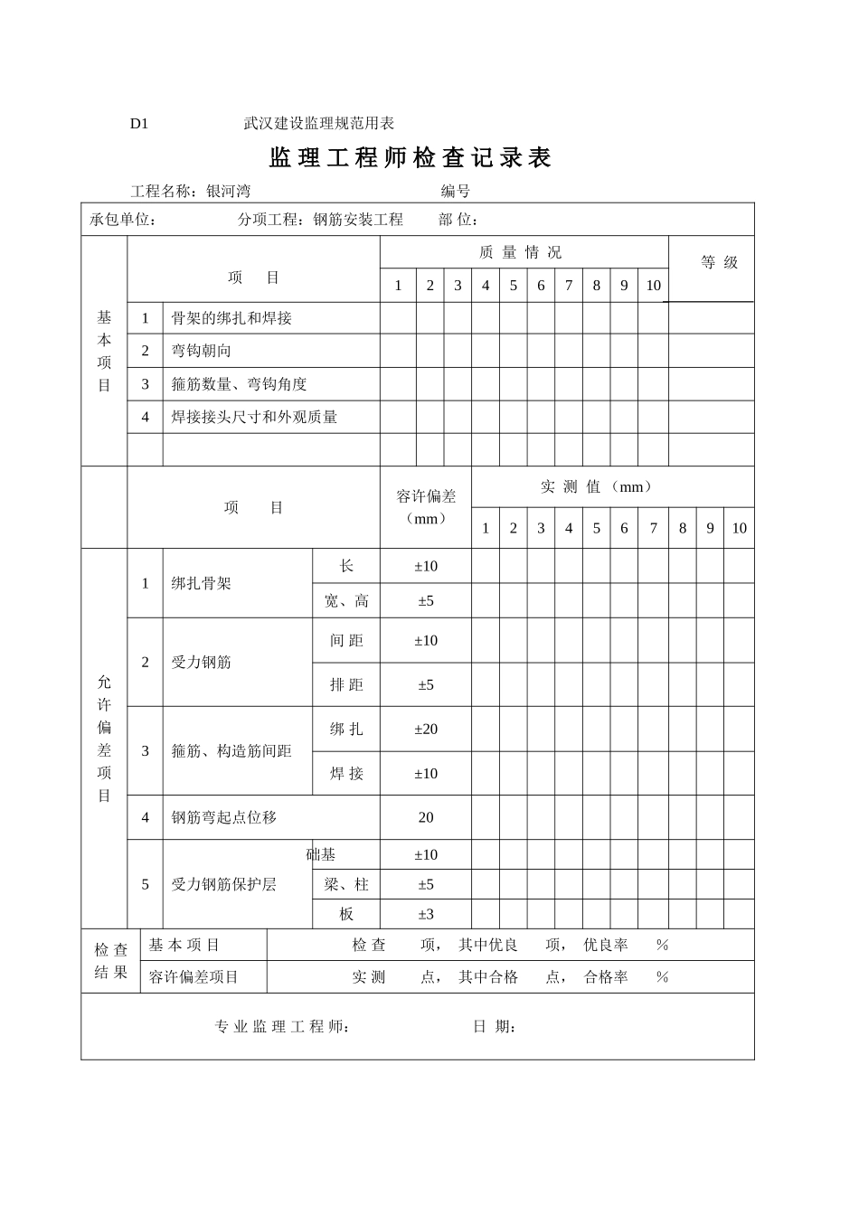 2025年监理工程师检查记录表_第1页
