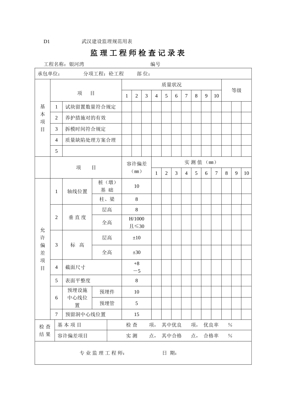 2025年监理工程师检查记录表_第2页