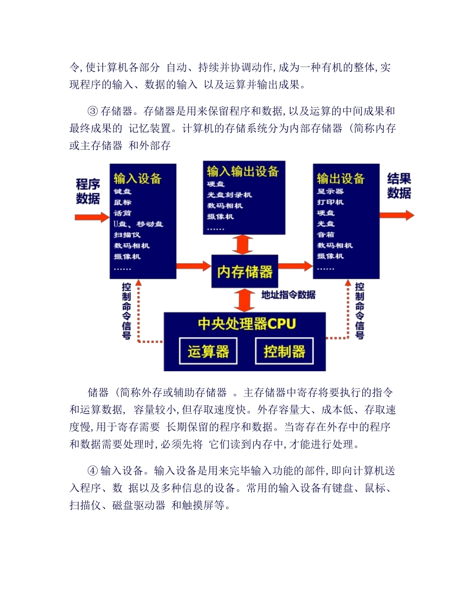 2025年大学计算机知识点整理_第2页