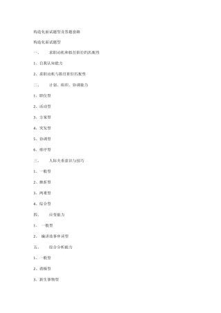 2025年结构化面试题型及答题套路