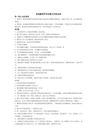 2025年系统解剖学考试重点归纳总结