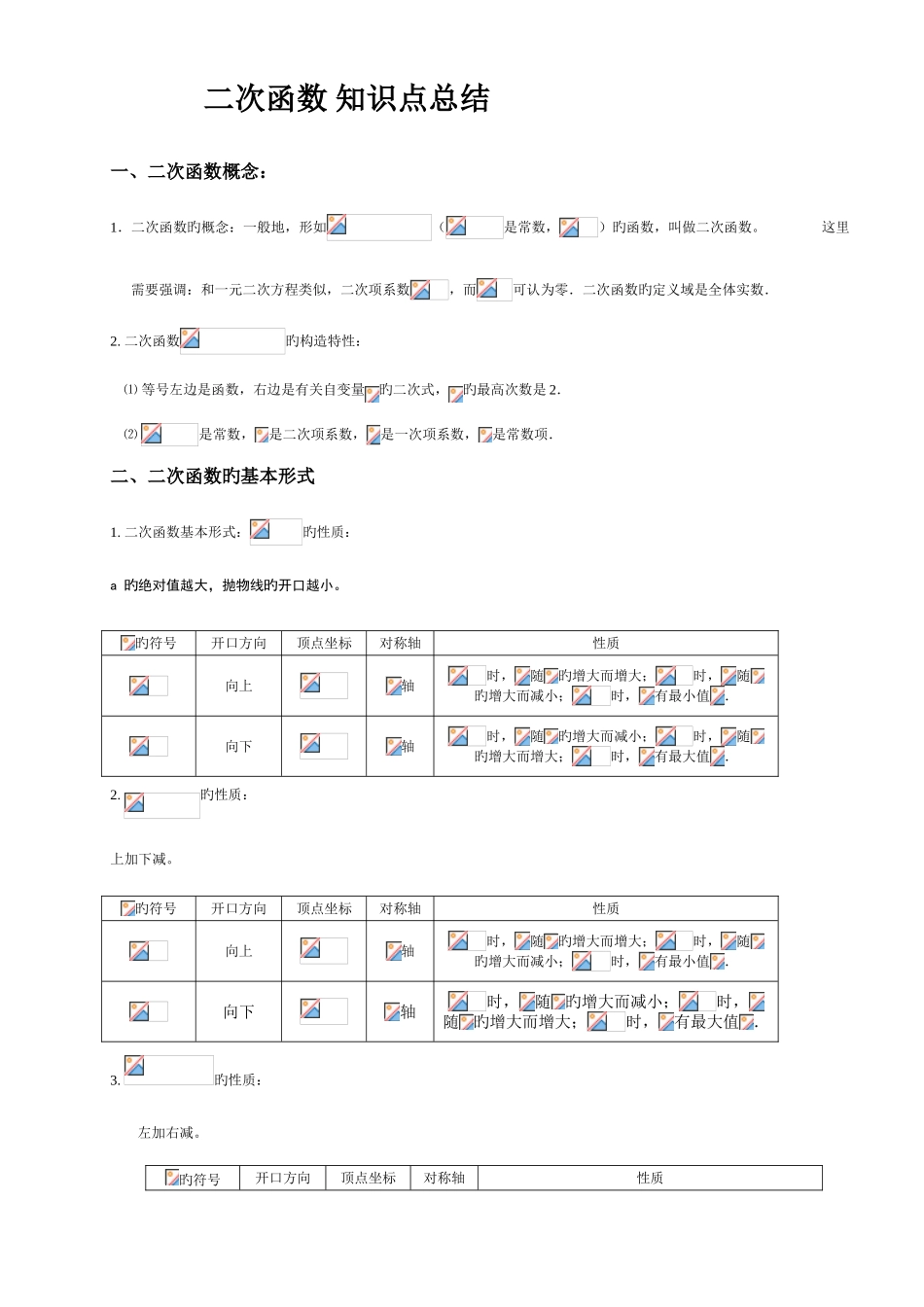 2025年初三下册二次函数知识点_第1页