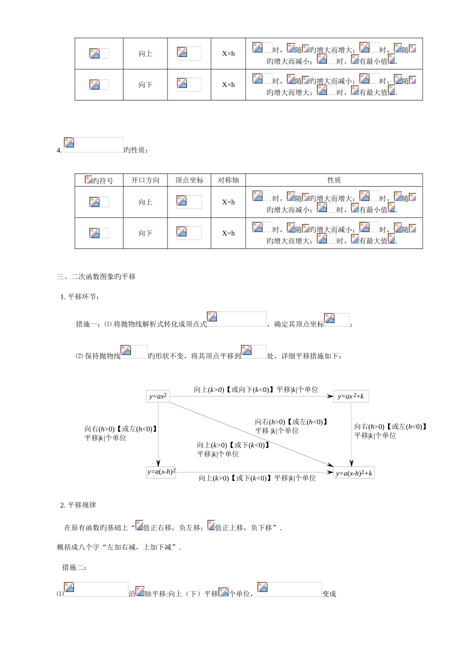 2025年初三下册二次函数知识点_第2页