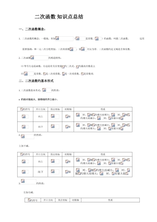 2025年初三下册二次函数知识点
