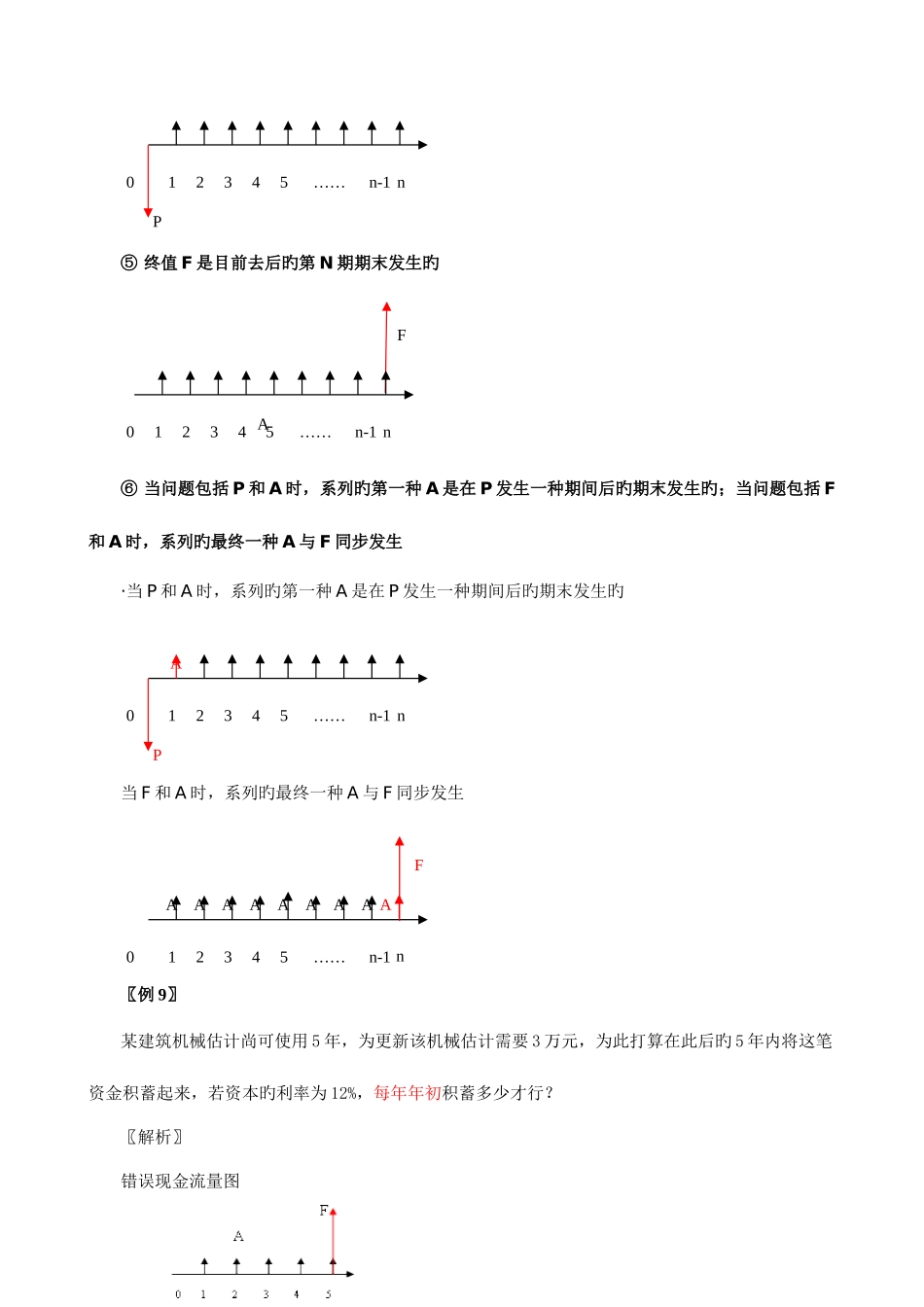 2025年中级经济师建筑专业第三讲_第3页